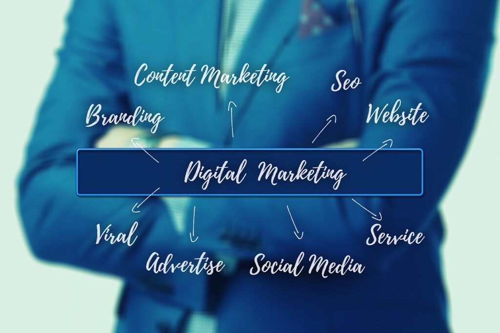 digital-marketing-services
